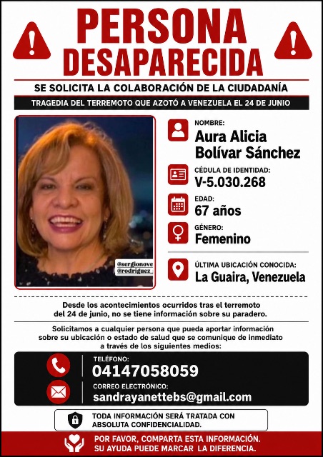 AURA ALICIA BOLÍVAR RUBIO