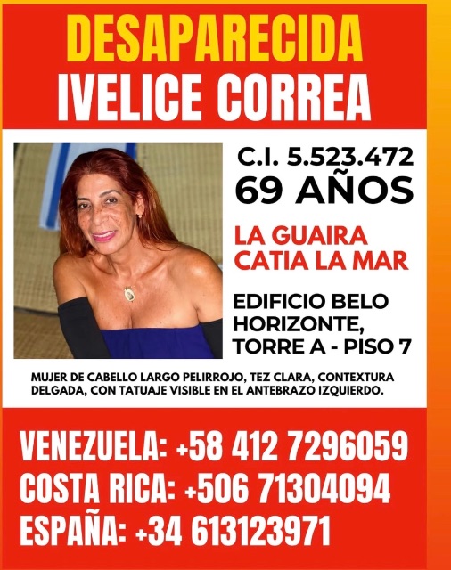 Ivelice Correa