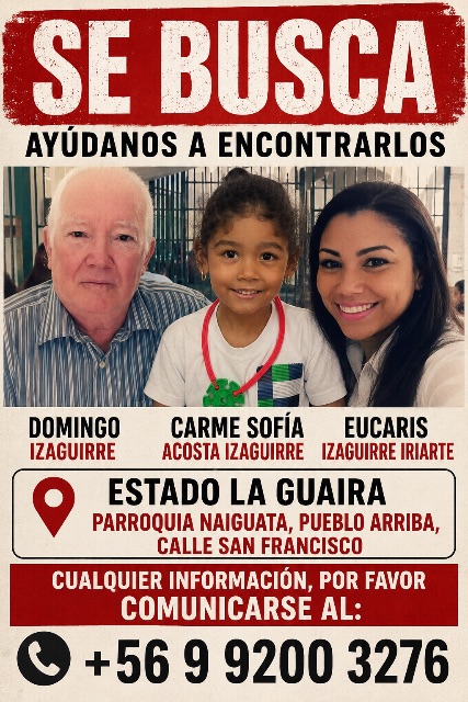 Eucaris Izaguirre