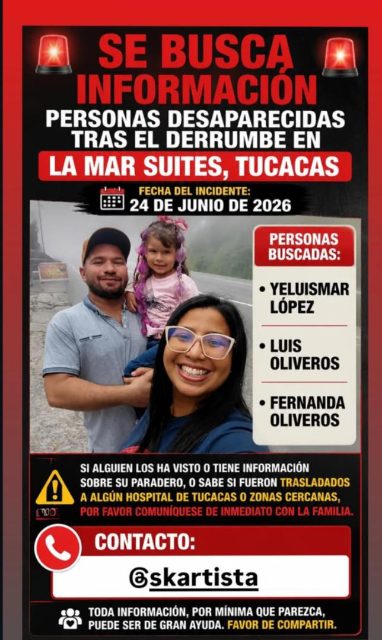 Fernán Oliveros/ yeluismar López/ Luis Oliveros