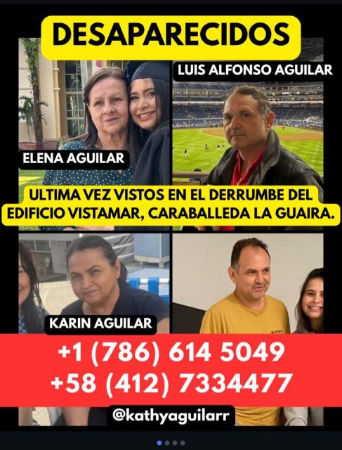 Karin aguilar