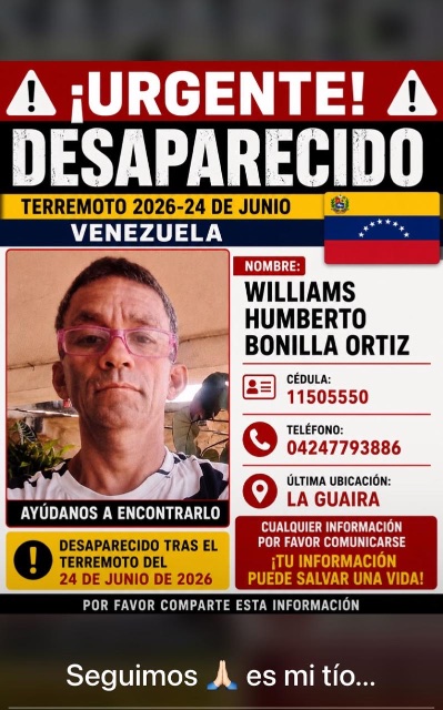 William Humberto Bonilla Ortiz