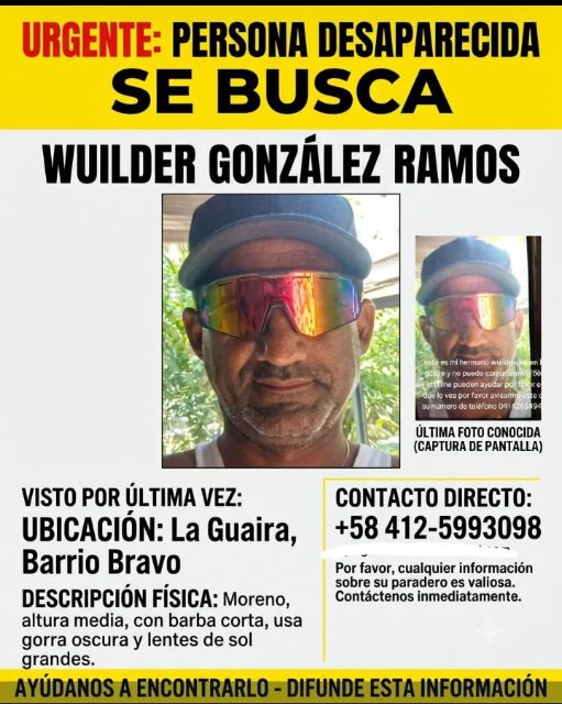 Wuilder González ramos