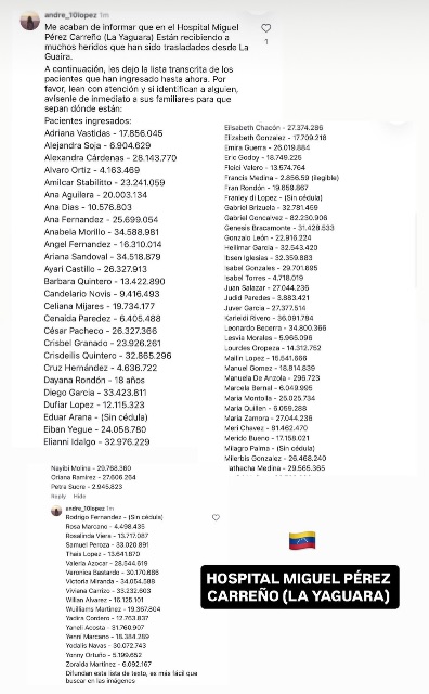 Lista