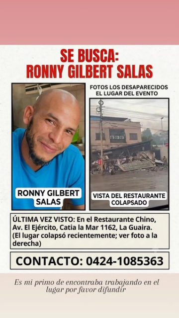 Ronny Gilbert Salas