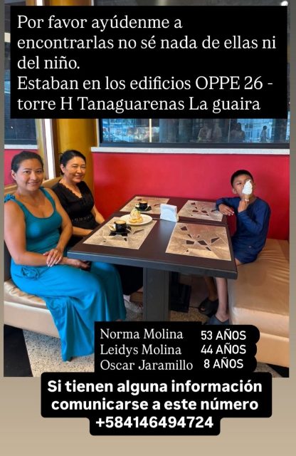 Norma Molina