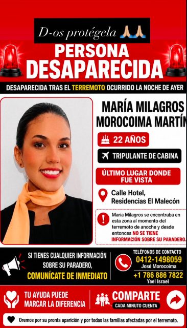 Maria Milagros Martin