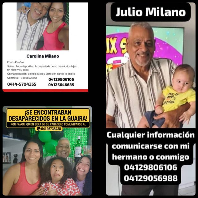 Julio milano