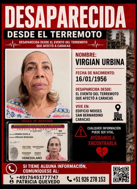 Virgian Moraima Urbina Davila