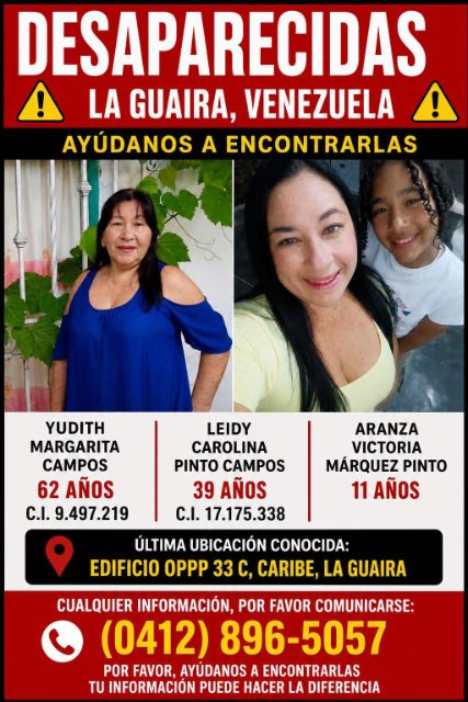 Yudith Campos