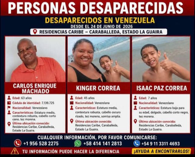 Kinger Correa