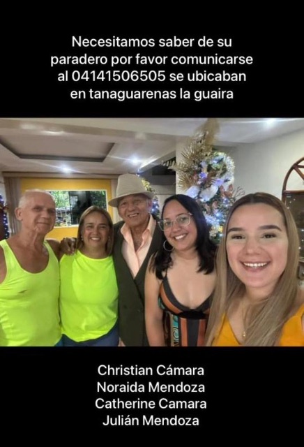 Noraida Mendoza