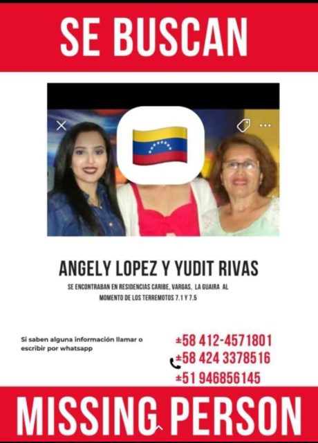 Yudith Rivas