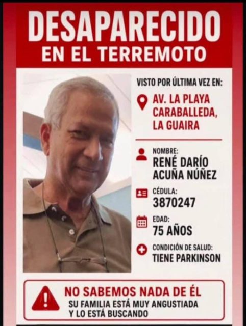 René Acuña