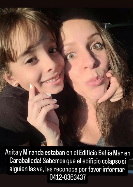 Ana Castellano