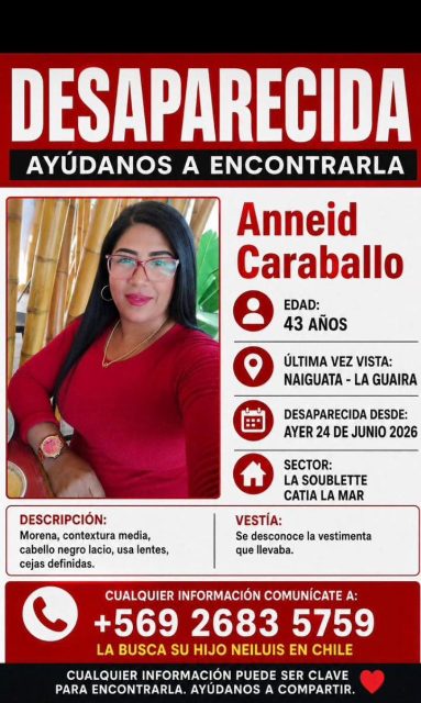 Anneid Caraballo