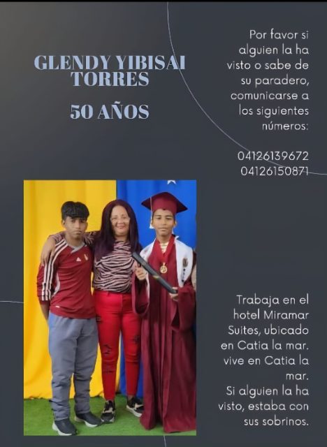 Glendi yubisay torres