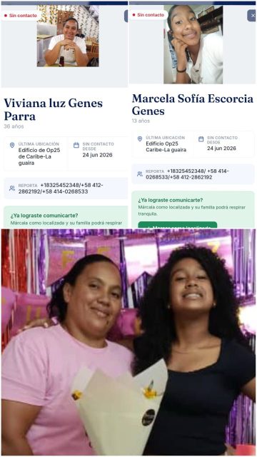 Viviana luz Genes Parra.