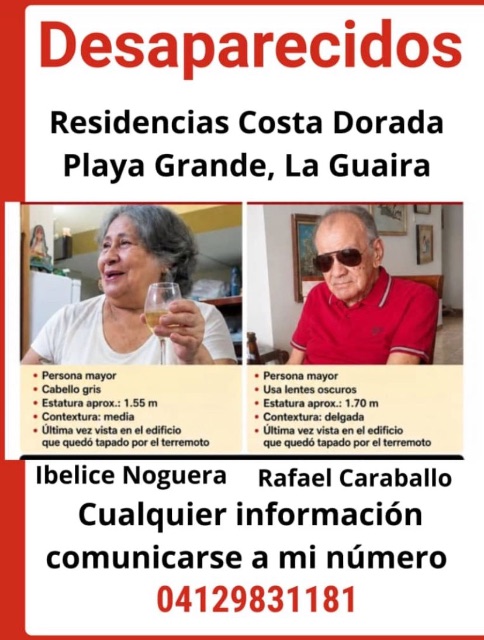 Rafael caraballo