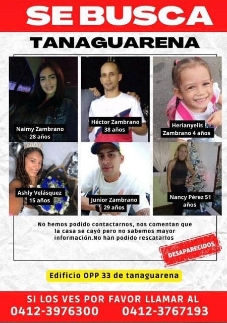 Familia Zambrano