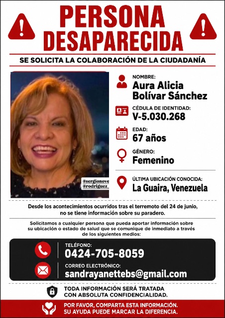Aura Alicia Bolivar Sanchez
