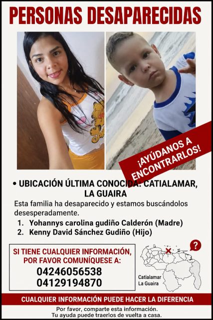 Yohannys Gudiño