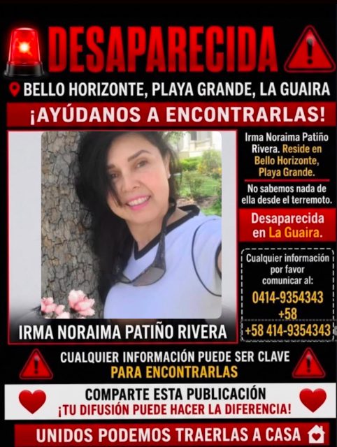 Irma Noraima Patiño Rivera