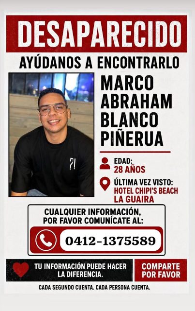 Marco Abraham blanco piñerua