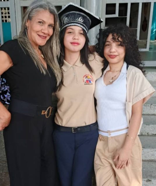 Yurbis Durán becerra