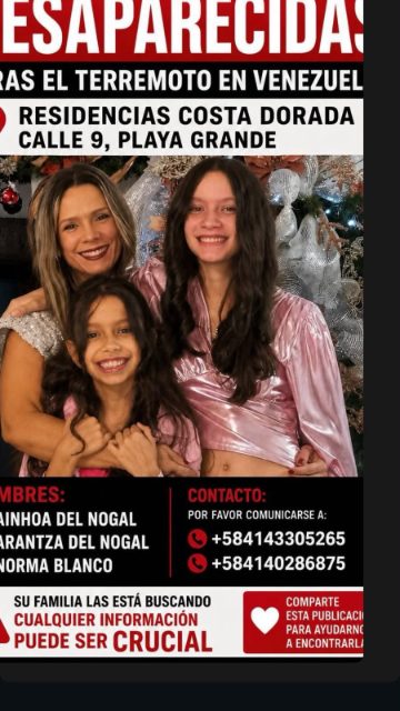 Ainhoa del Nogal Arantza del Nogal Norma Blanco