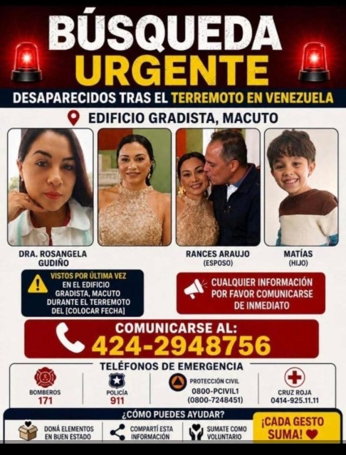 Familia Gudiño Araujo