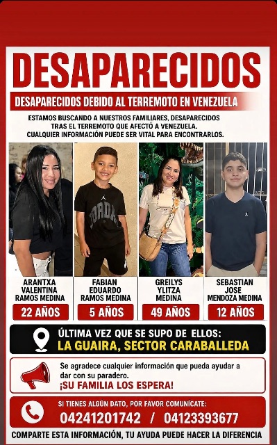 Greilys Medina