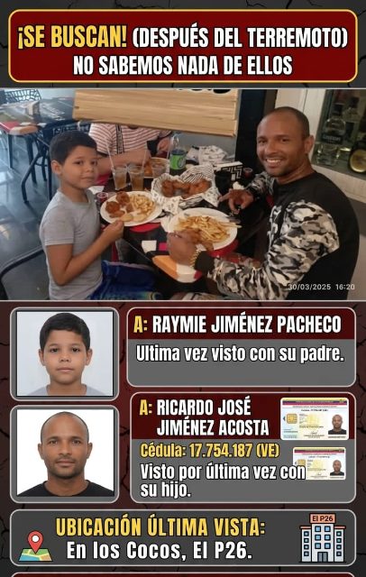 Ricardo Jiménez