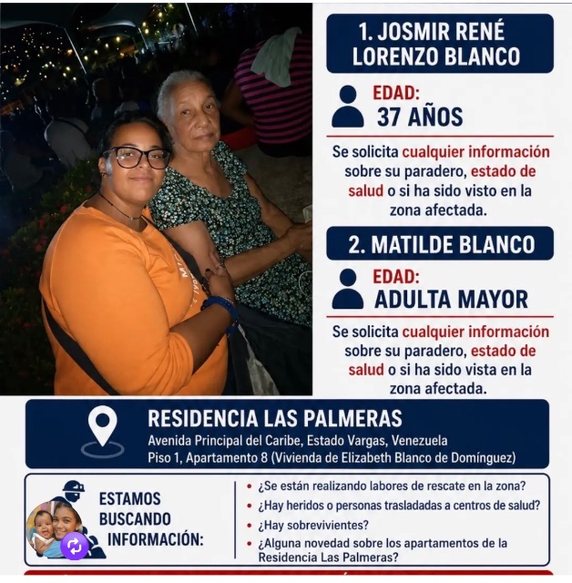 Josmir René Lorenzo Blanco