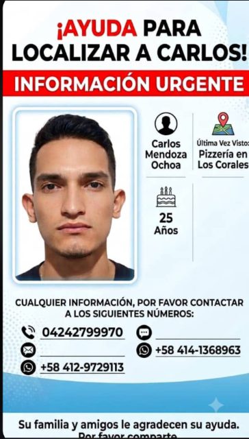 Carlos Mendoza Ochoa
