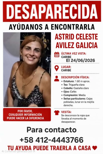Astrid avilez