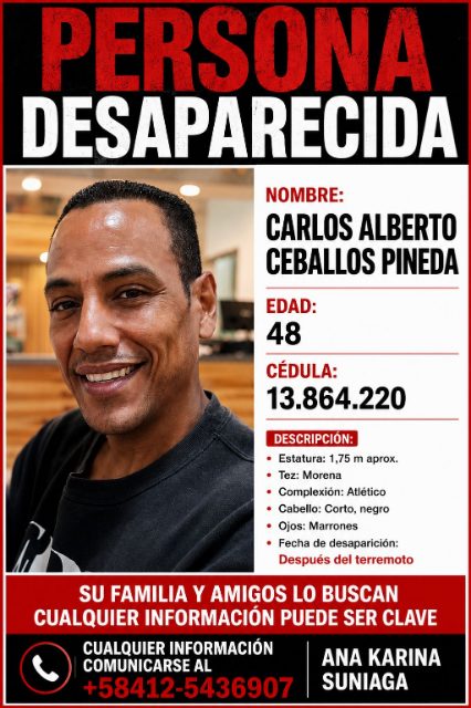 Carlos Alberto Ceballos Pineda
