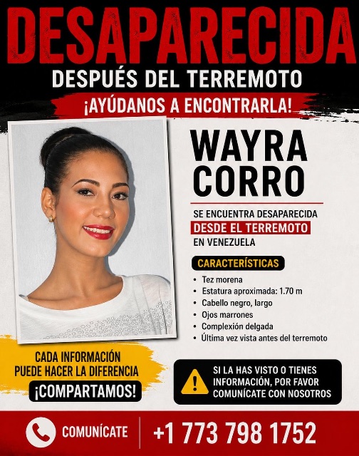 Wayra Corro