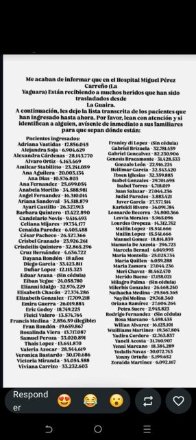 Anabela Morillo 34.588.981