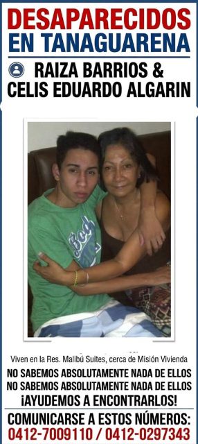 Celis Eduardo Algarin Mauco