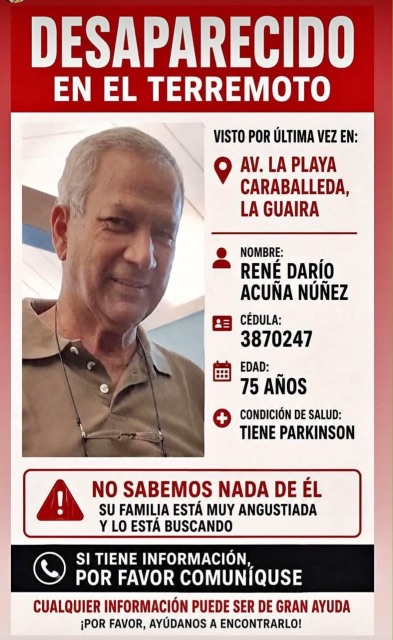 René Darío Acuña nuñez