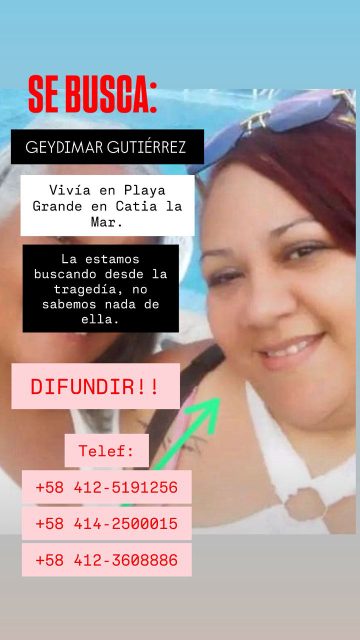 Geydimar Gutierrez