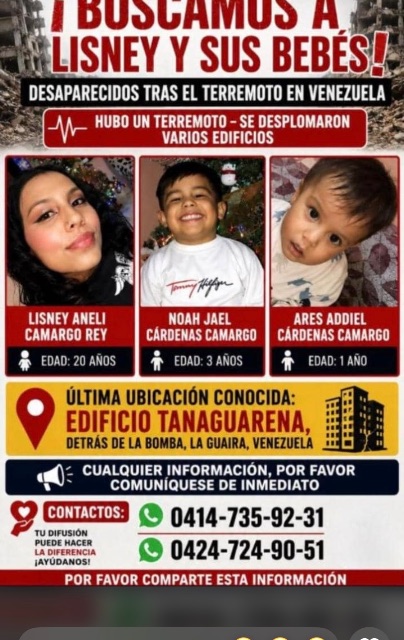 Lisney, noha y ares