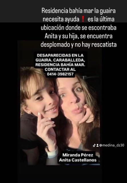 Ana castellano