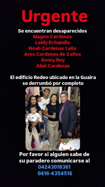 Anel cardenas