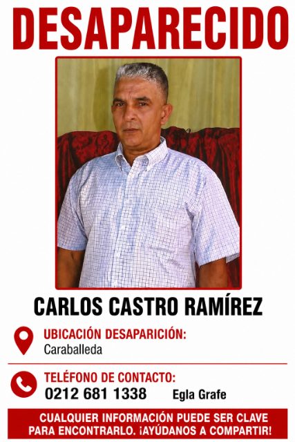 Carlos Castro Ramirez