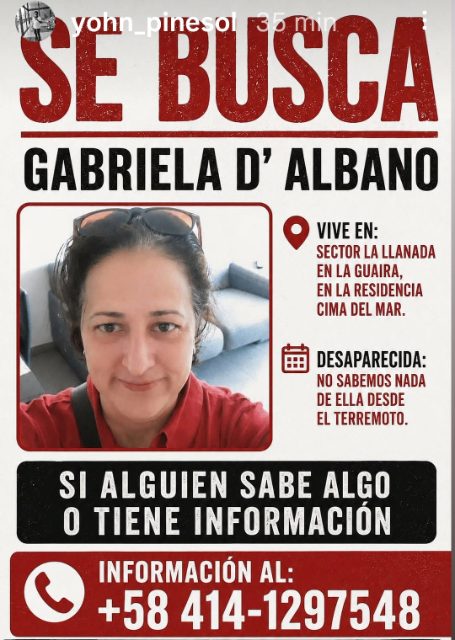 Gabriela D'Albano
