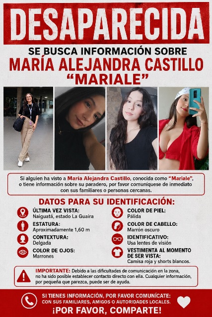 María Alejandra Castillo