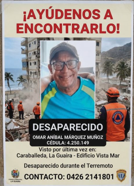 Omar Anibal Marquez Muñoz