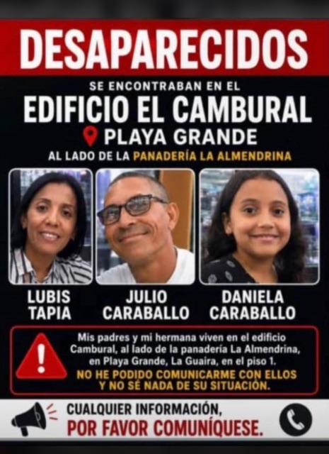 Julio Caraballo